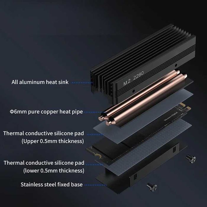 Радиаторы для NWME M2