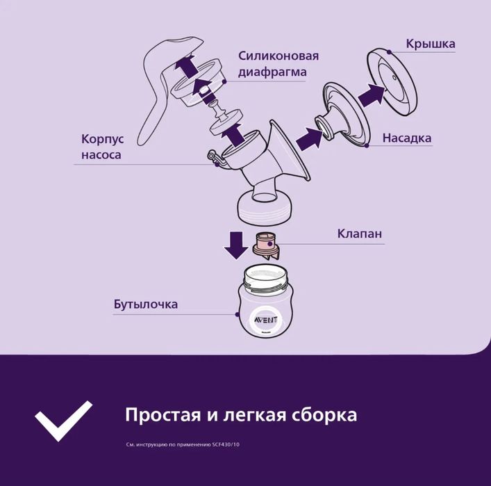 Молокоотсос Philips Avent Comfort ручной SCF430/10