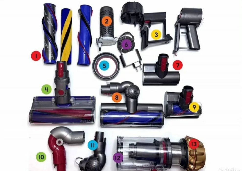 Запчасти на пылесосы Dyson