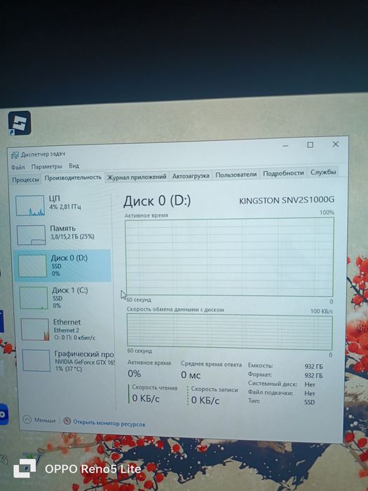 Мощный компьютер