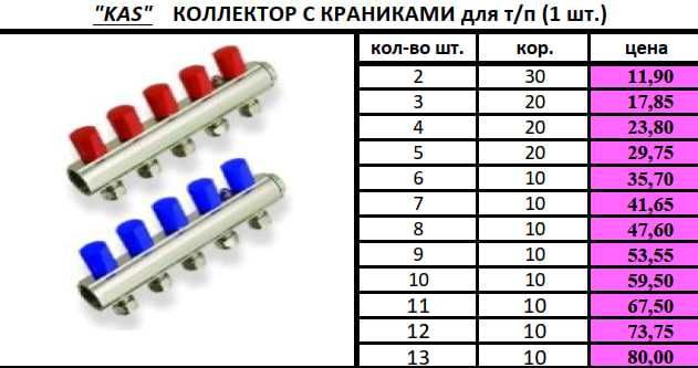 КОЛЛЕКТОР с краниками (KAS)