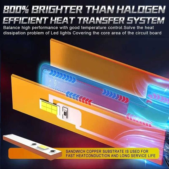 Лед крушки  h7 h4 hb4 hb3 LED CSP 7535 350 W