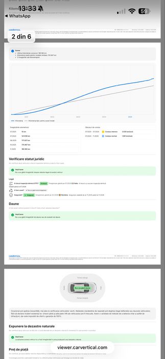 BMW G20 seria 3 2020