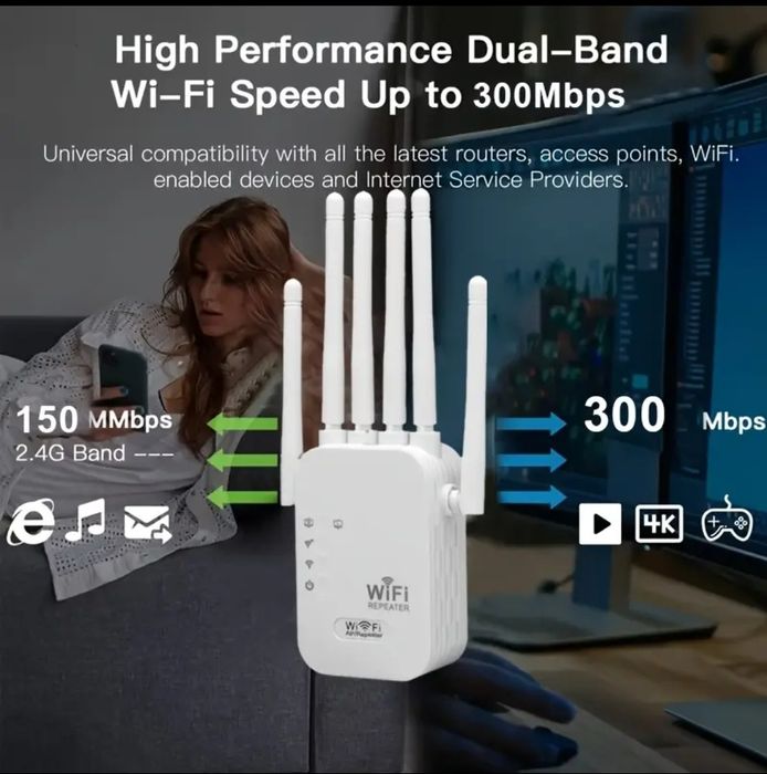 Repeater WIFI amplificator semnal 300mb/s