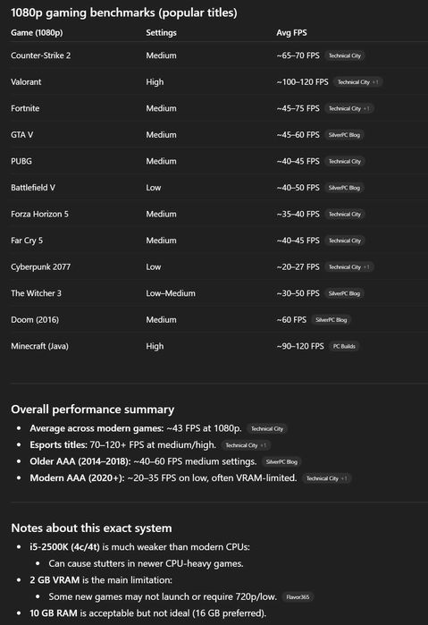 Бюджетен ГЕЙМИНГ | i5 2500K | GTX 1050 | 10GB RAM