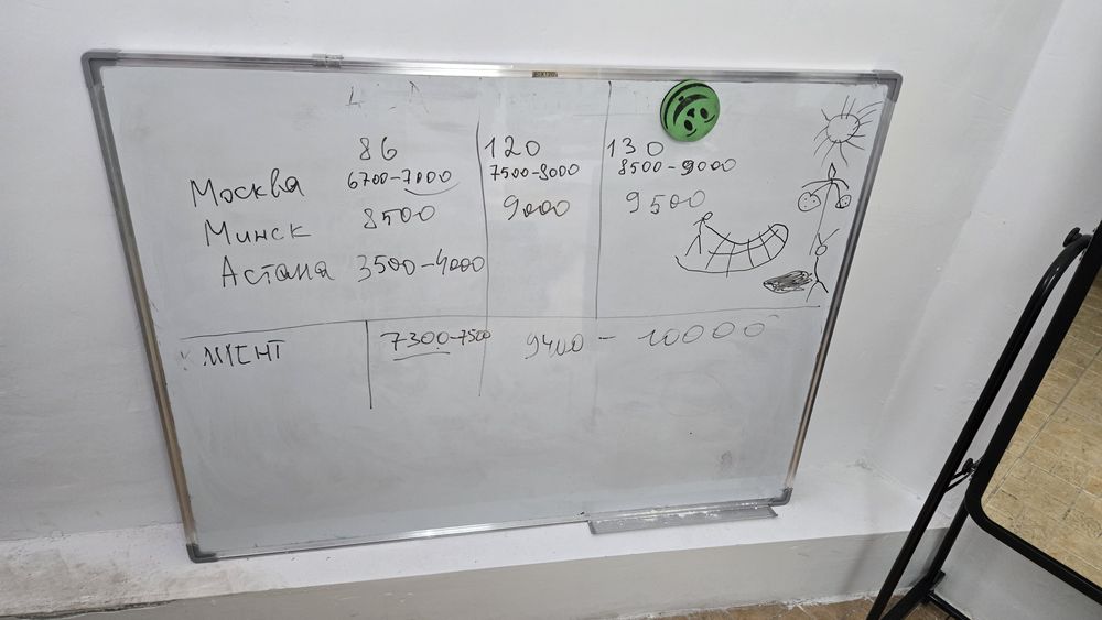 Продам офисную мебель