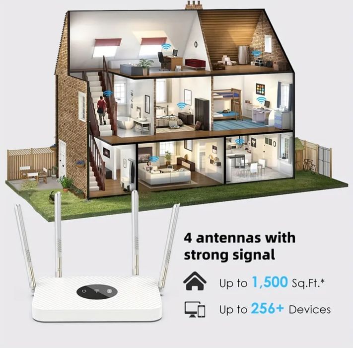 Высокоскоростной роутер