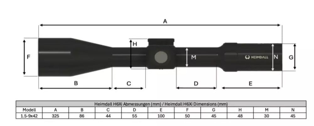 Luneta Heimdall H6Xi, 1.5-9×42 cu prindere inclusa