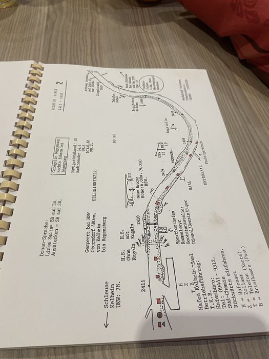 Навигациони Карти на р.Дунав