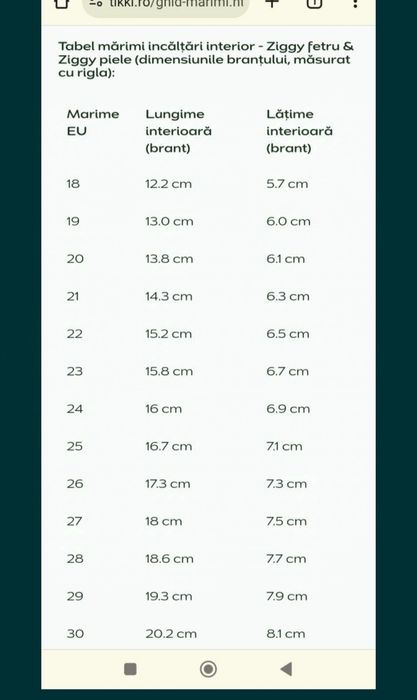 Tikki Ziggy Nr. 24 si 25