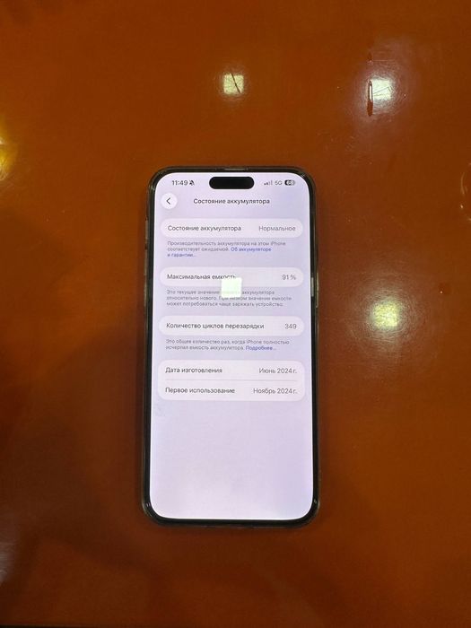 Iphone 15 pro max с гарантией