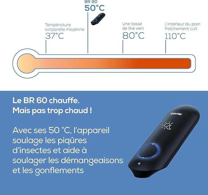 Машинка за ухапвания от насекоми Beurer BR 90 ден/нощ , устройство против насекоми