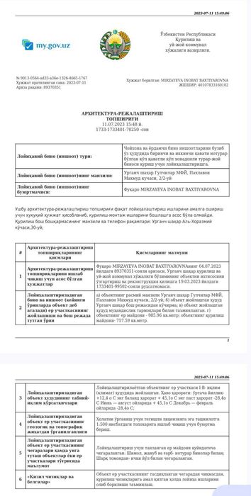 Куп каватли турар жой куриш учун ер майдони