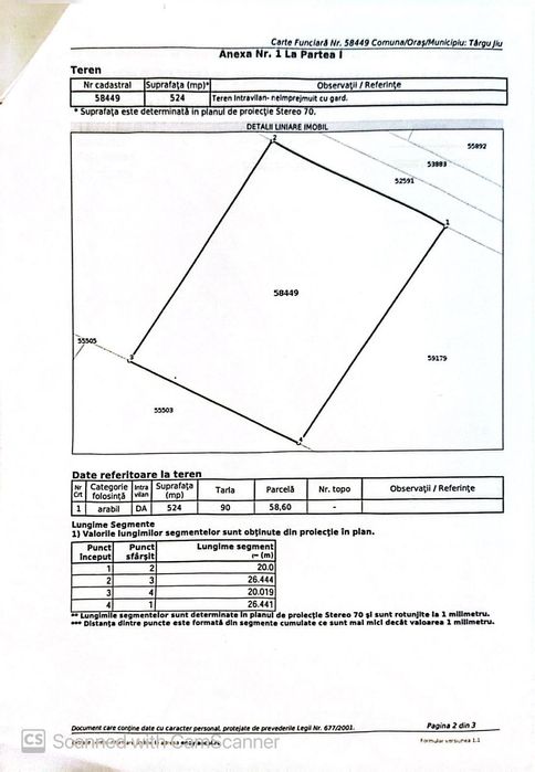Teren Intravilan 524 mp - Prelungirea Panduri, Târgu Jiu