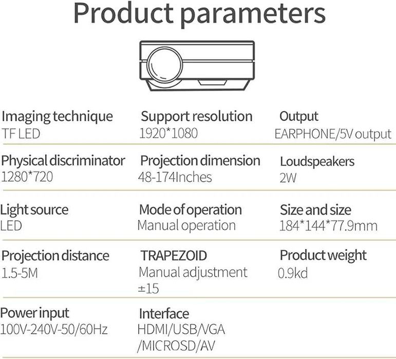 Proyektor Lumens Yg450