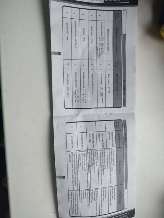 Электроскутер|Скутер