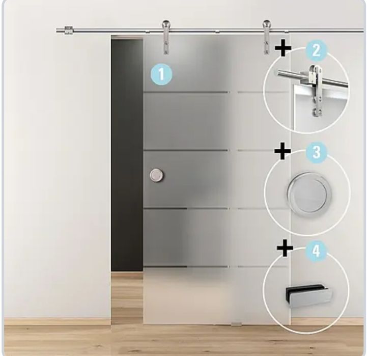 Ușă securizată Glisantă