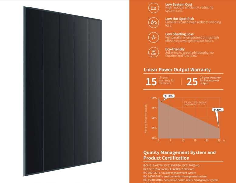 Домашна соларна система 3900 вата с мрежови инвертор с ограничител.