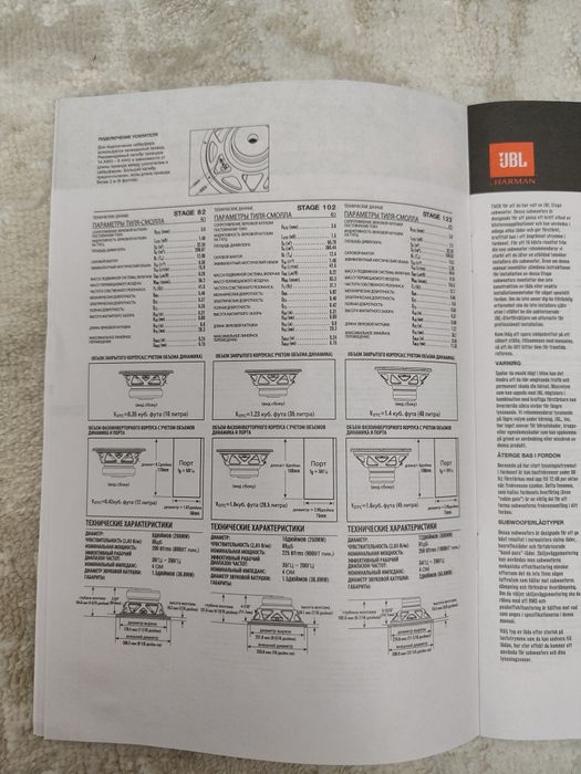 Продаётся сабвуфер JBL.