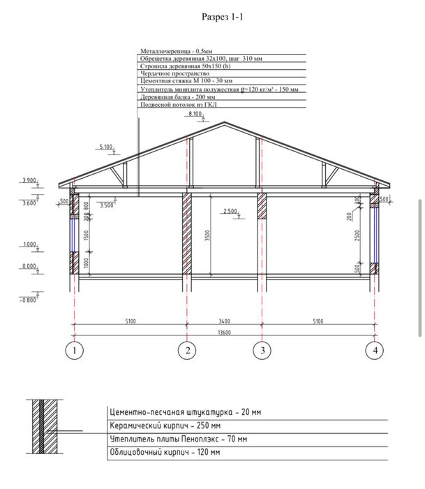 Проект, план(рабочий, эскизный)