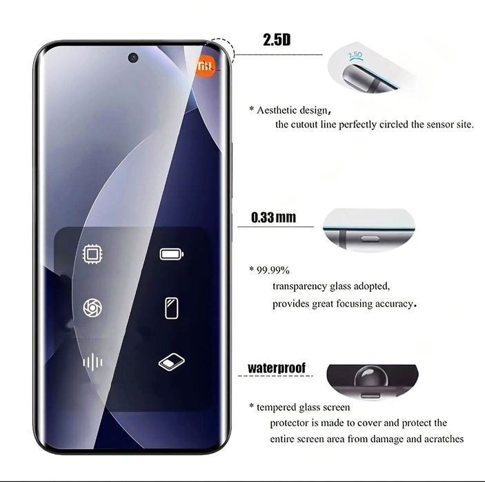 Защитное стекло для Redmi Note 15 Pro 5G