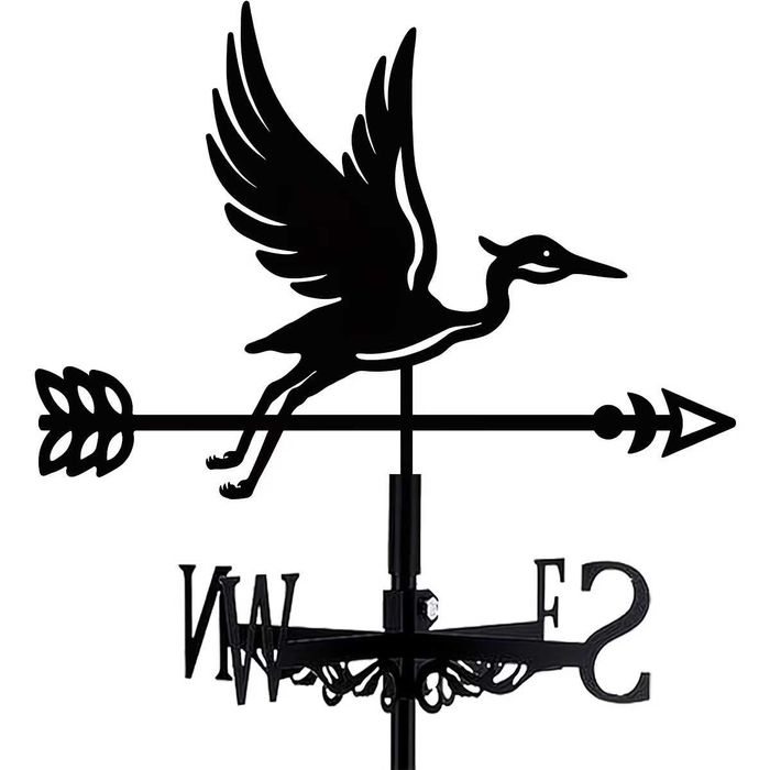 Ветропоказатели - различни видове