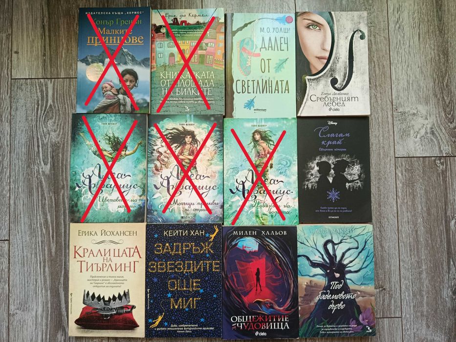 Книги  (романтични, фентъзи, фантастика, трилъри, тийн)