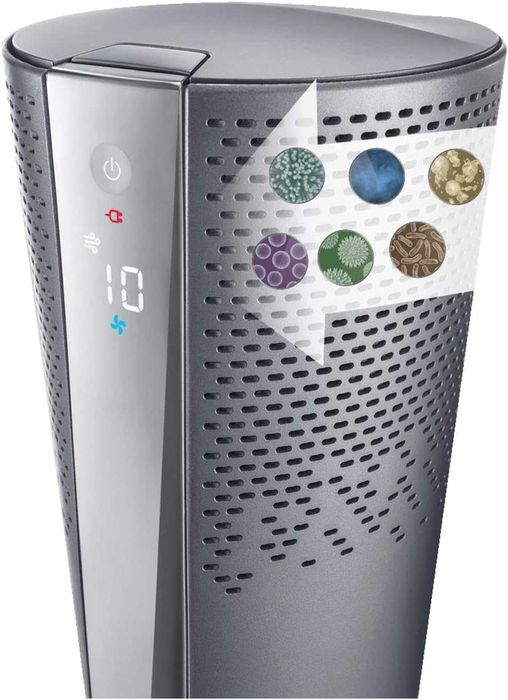 Отоплителна печка Духалка Пречиствател Вентилатор 3в1 Делонги DeLonghi