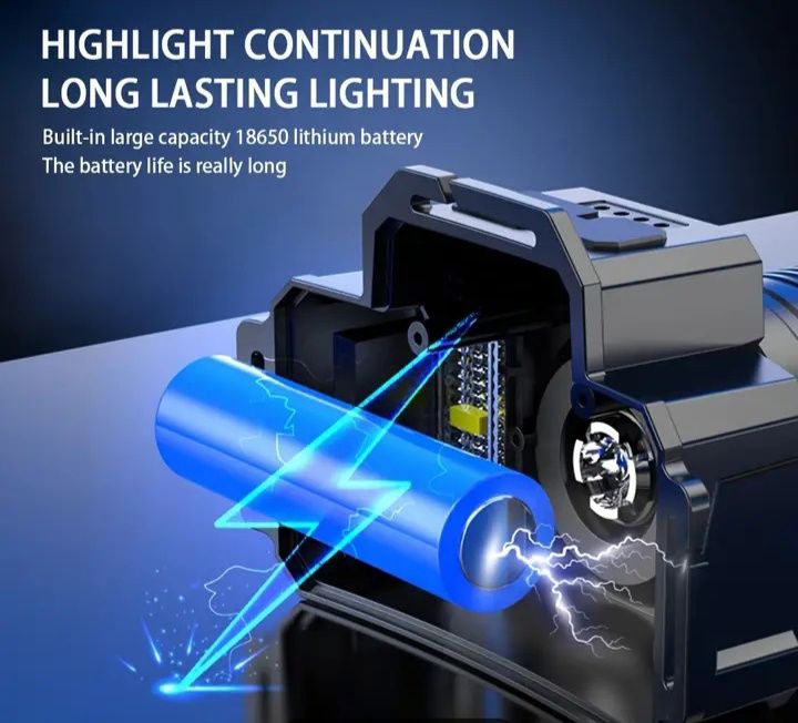 Lanterna frontala LED puternica, reincarcabila, senzor, lumini politie