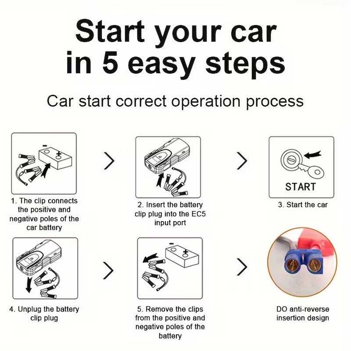 Преносим JCTST 2000A бустер за стартиране на ДВГ