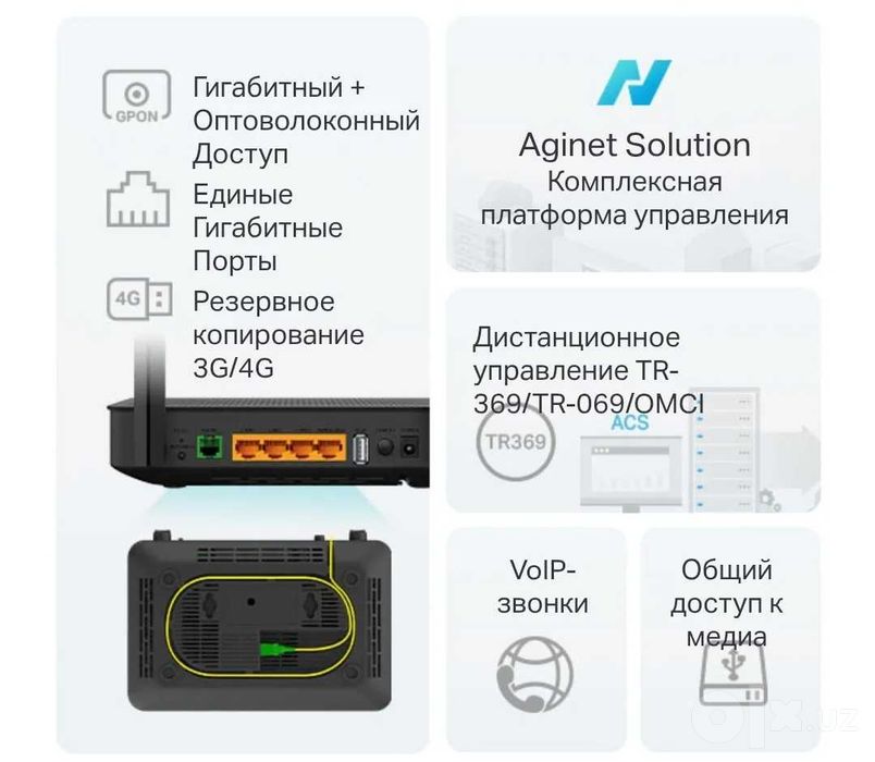 Dostavka. TP-Link XC220-G3v, XX530v GPON роутер