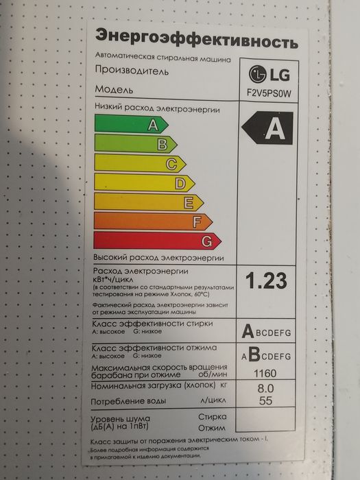 Стиральная машинка