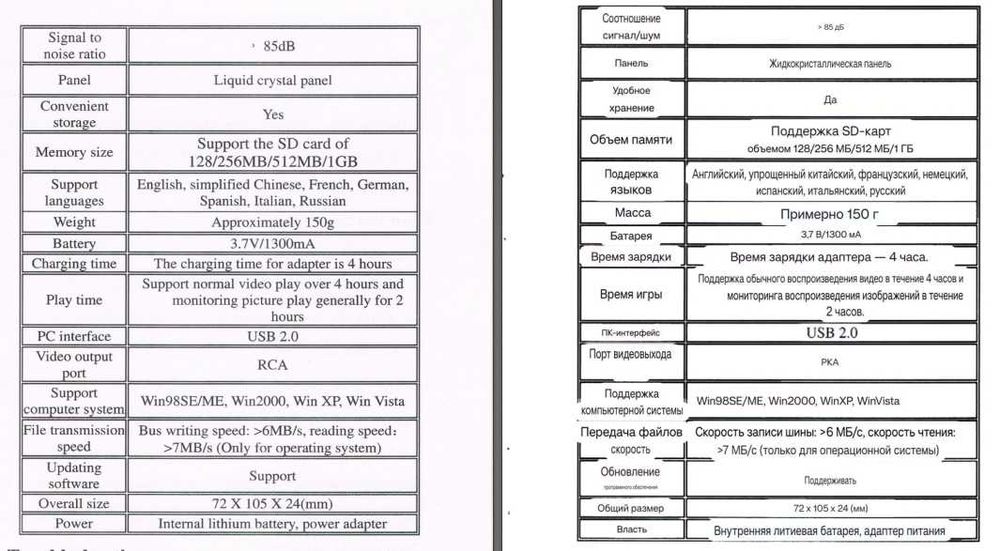 миникамеры наблюдения Slim & Practicality 2.4G