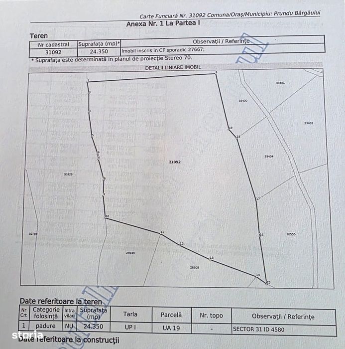 Padure 2,5 HA , Prundul Birgaului