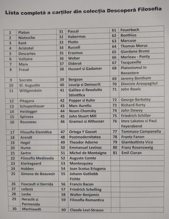 Descopera Filosofia - colecție completa 81 de volume