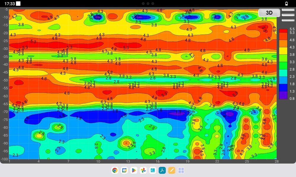 Scanare geotehnică, detecție apă 0-500m