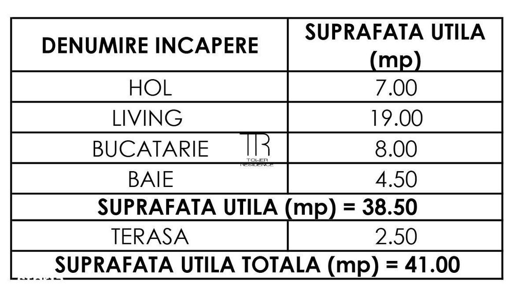 Apartament – București, Salaj, Rahova - Vedere 5