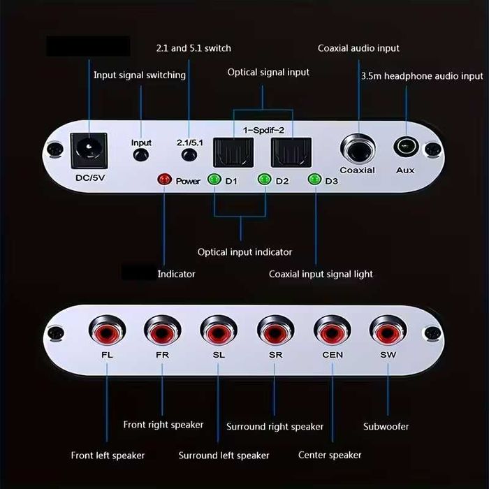 5.1 Surround Цифров Аудио Декодер HD Audio  Оптичен/Коаксиален към RCА