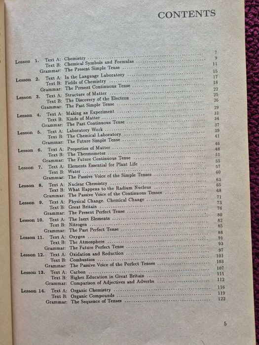 Учебници за ХТМУ