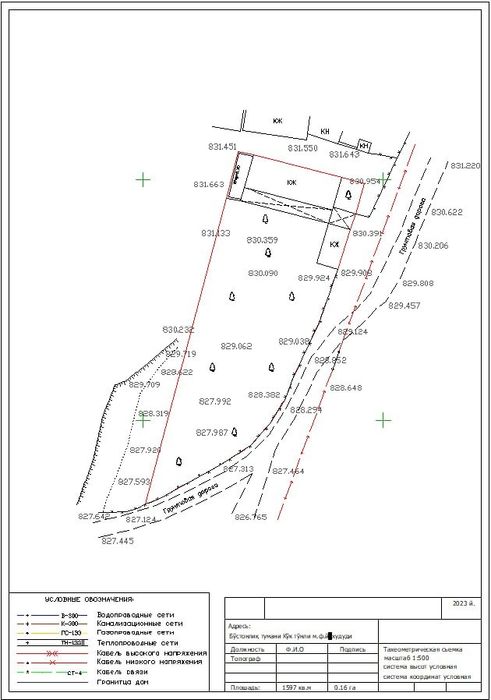 Октош ён багрида сув буйида гузал табиатли 17 сотх уй ер хисобида соти