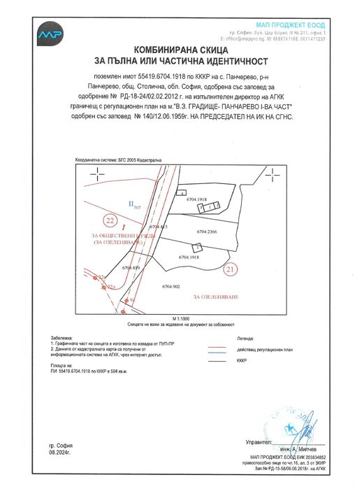 продажам парцел в Панчарево
