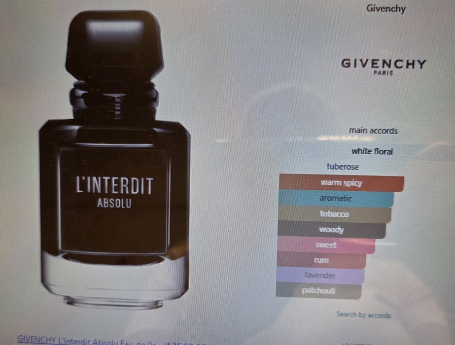 Givenchy L'Interdit Absolu edp intense 80ml