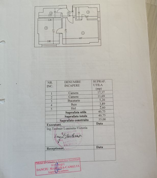 Ofer spre vânzare apartament 2 camere