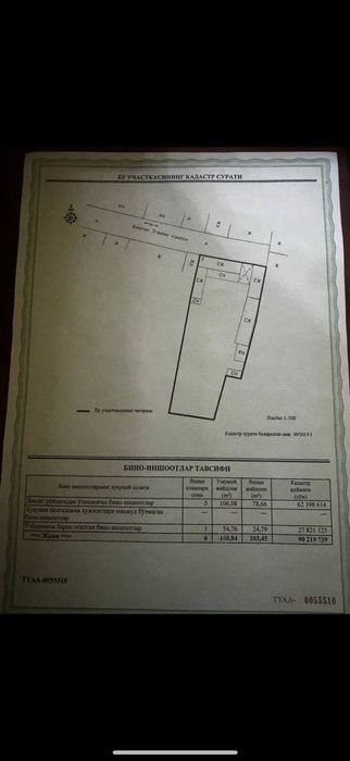 Xuvaydo mahalla Bo’ston ko’chasi.