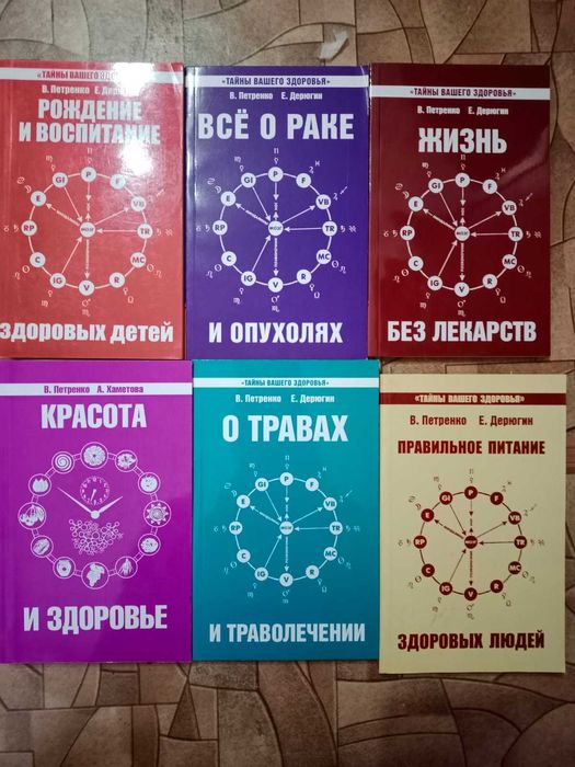 Книги серии Тайны Вашего здоровья