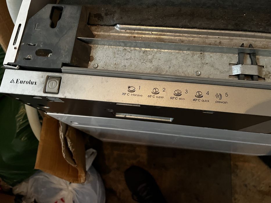 Съдомиялна Eurolux с проблем