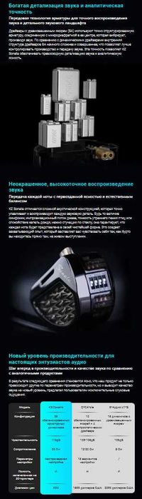 Новые запечатаные 28 драйверные наушники KZ Sonata Hi-Fi тюнинг версия
