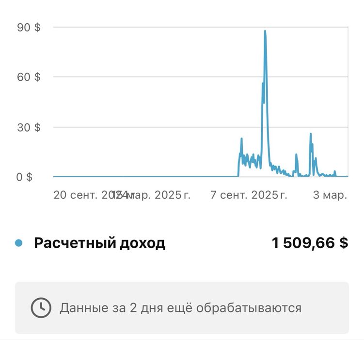 Американский Youtube канал