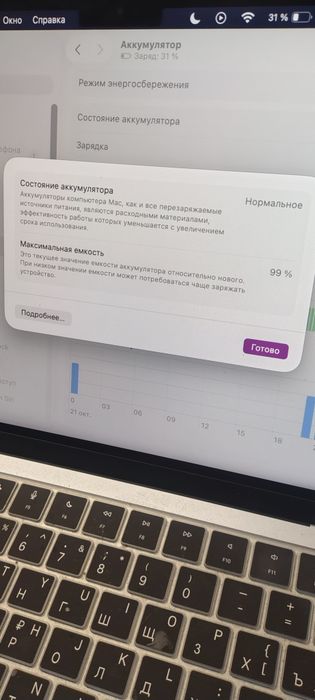 MacBook Air m4 256г