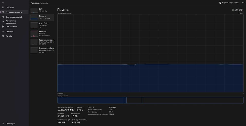 RAM: Patriot Viper DDR5 16GB 6000MHz CL36